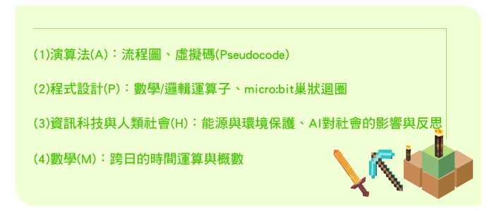 Minecraft學習內容