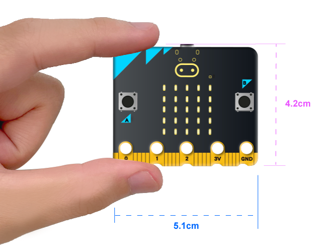 micro:bit 高4.2cm 長5.1cm