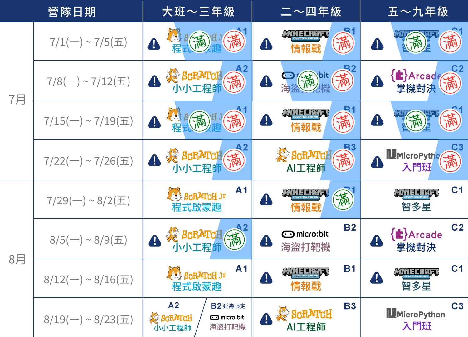 延壽、安和、大直校課表一覽