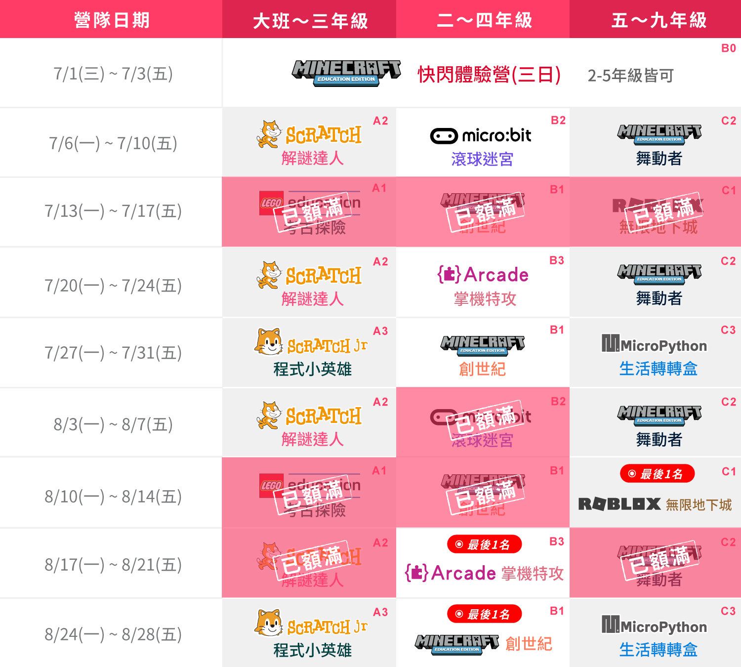安和校課表一覽